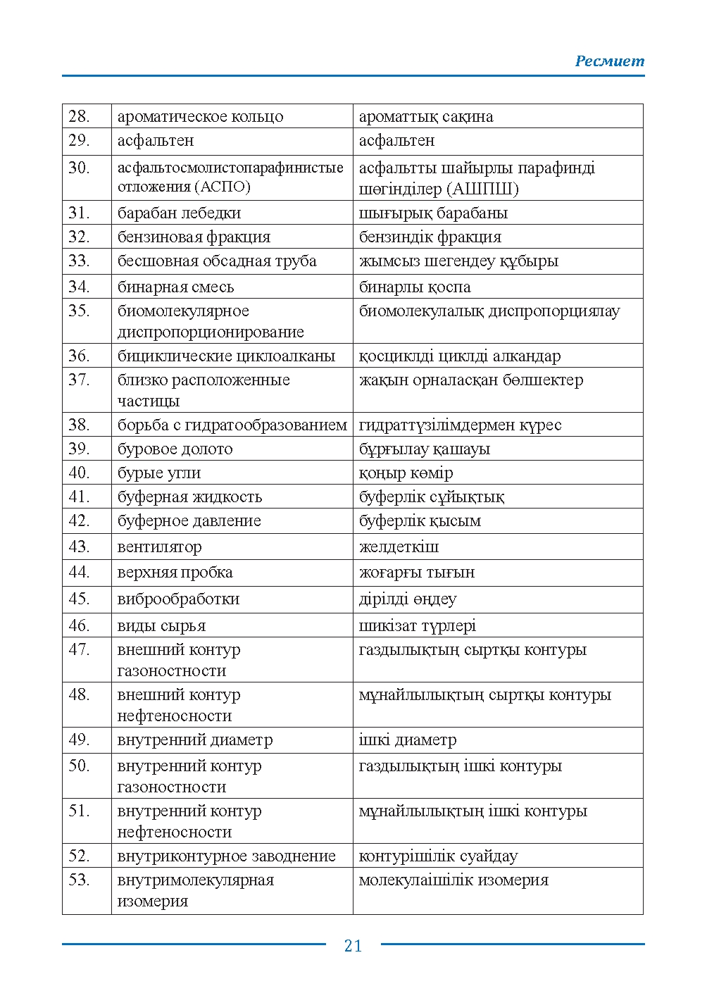 Бет 21