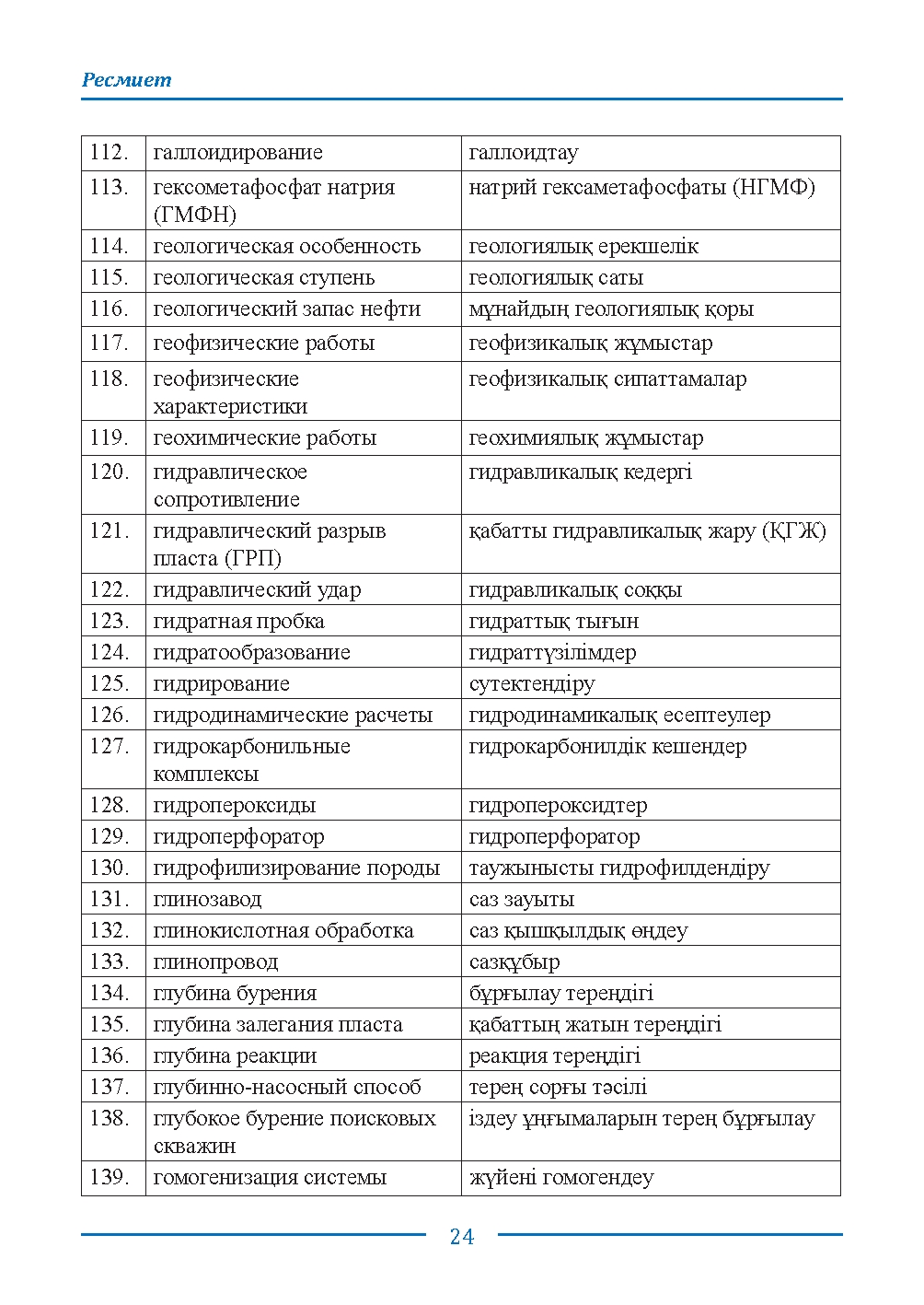 Бет 24