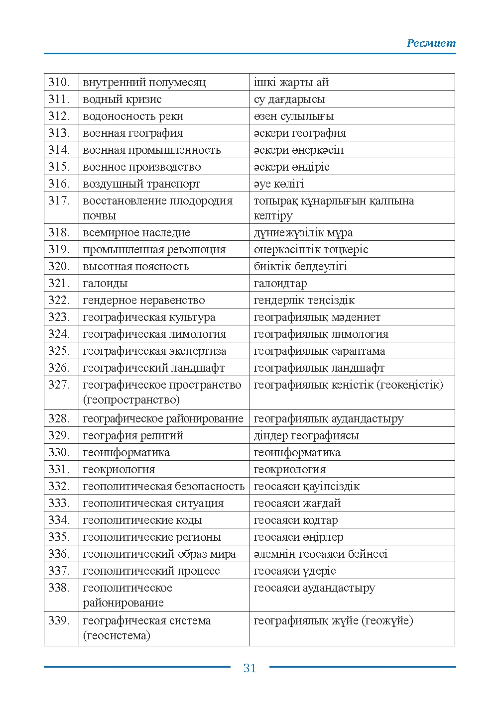 Бет 31