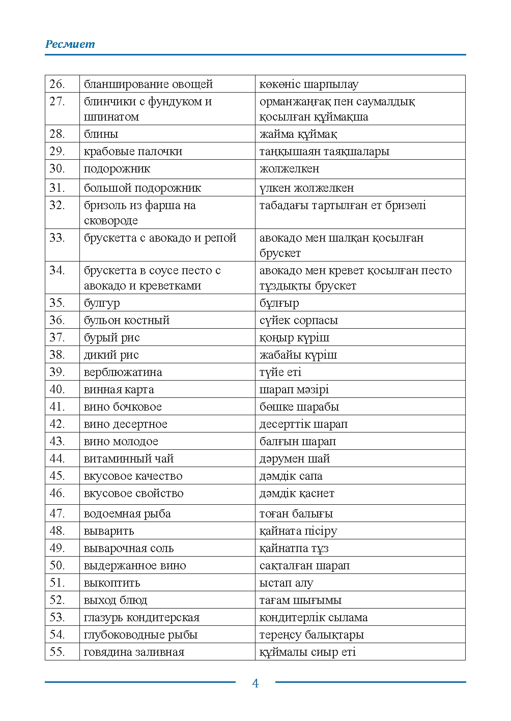 Бет 4