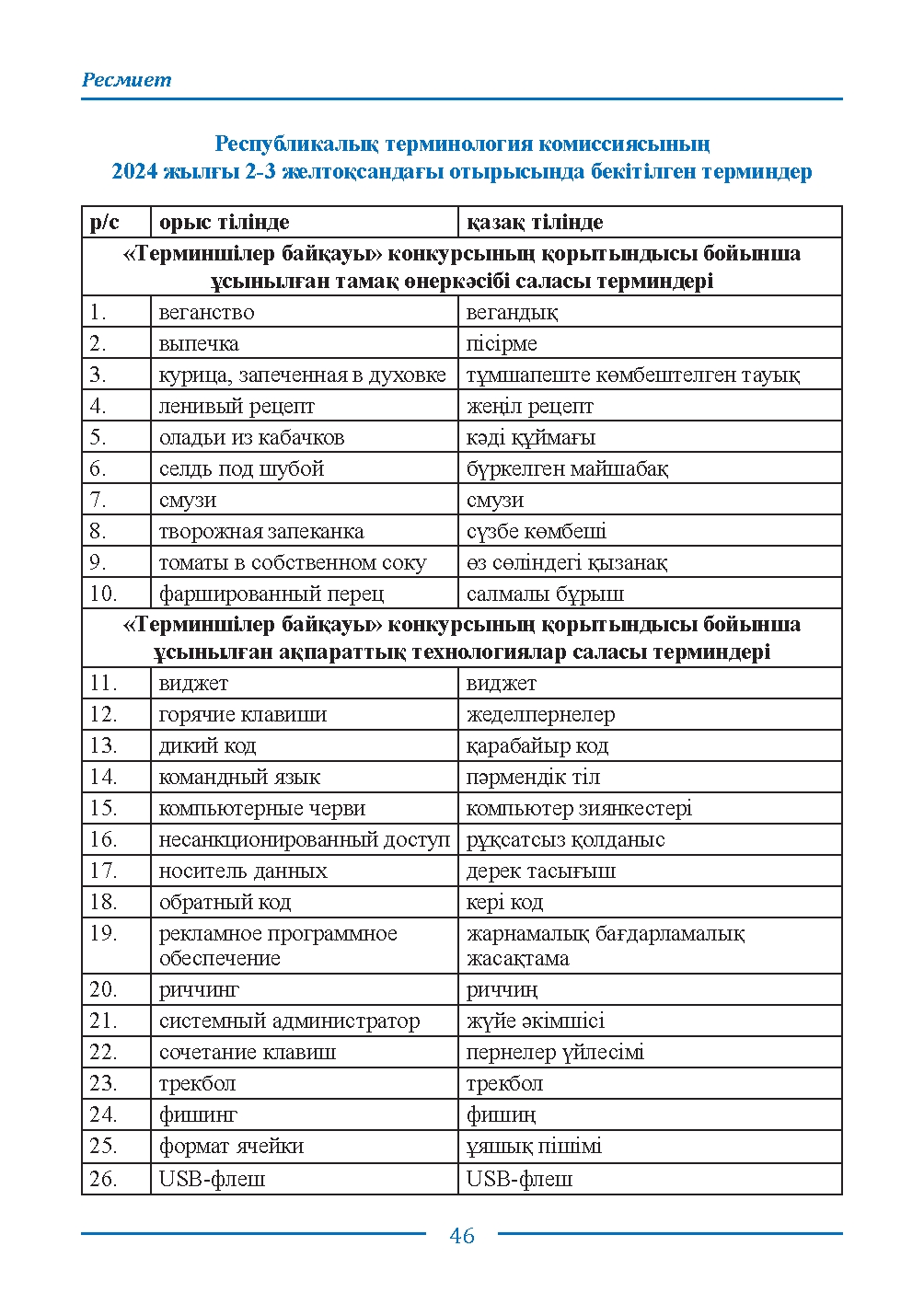 Бет 46