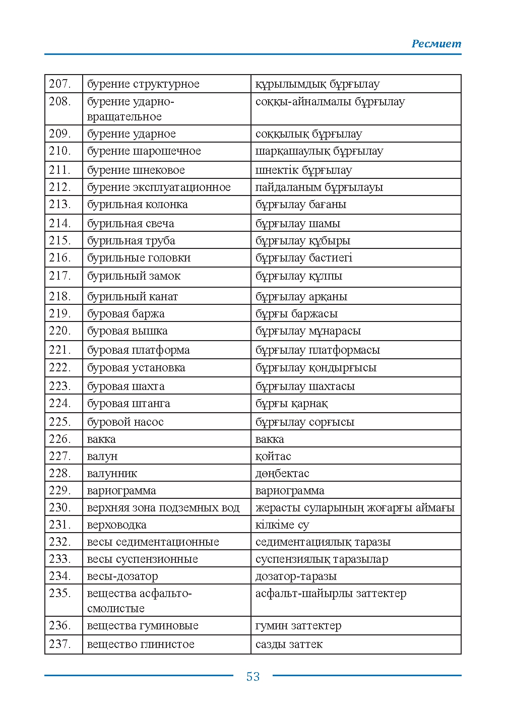 Бет 53
