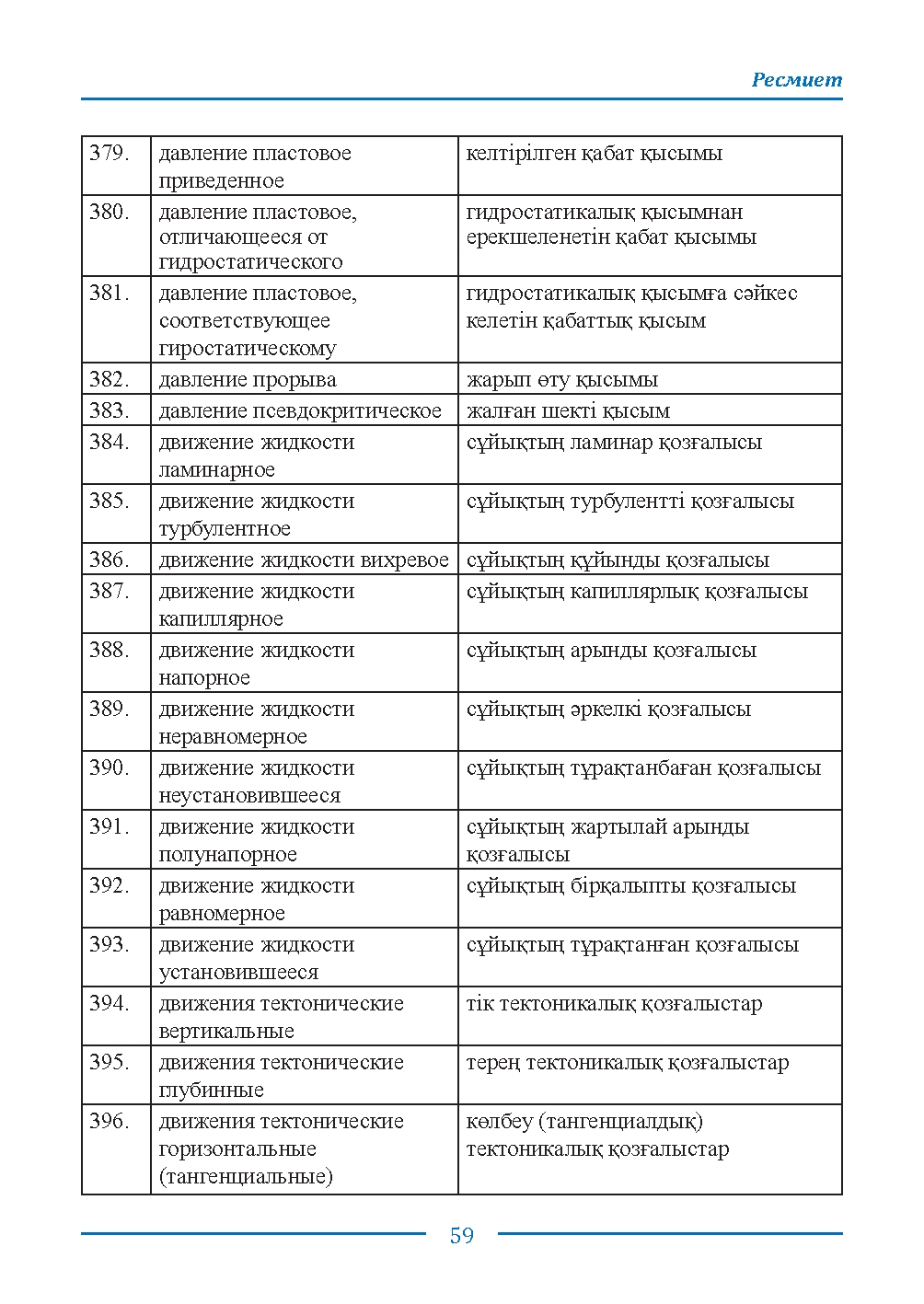 Бет 59