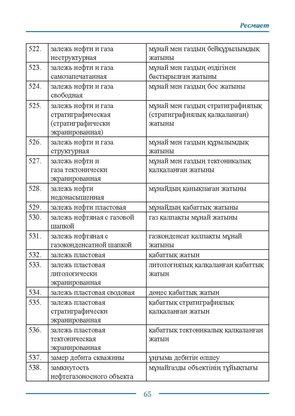 Бет 65