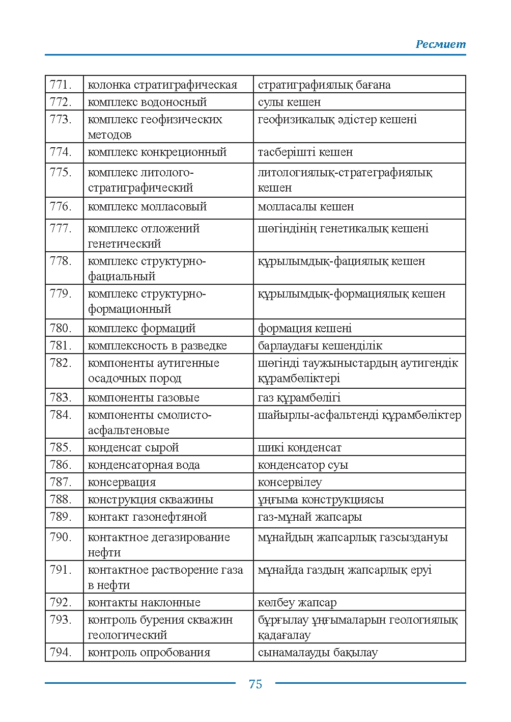 Бет 75