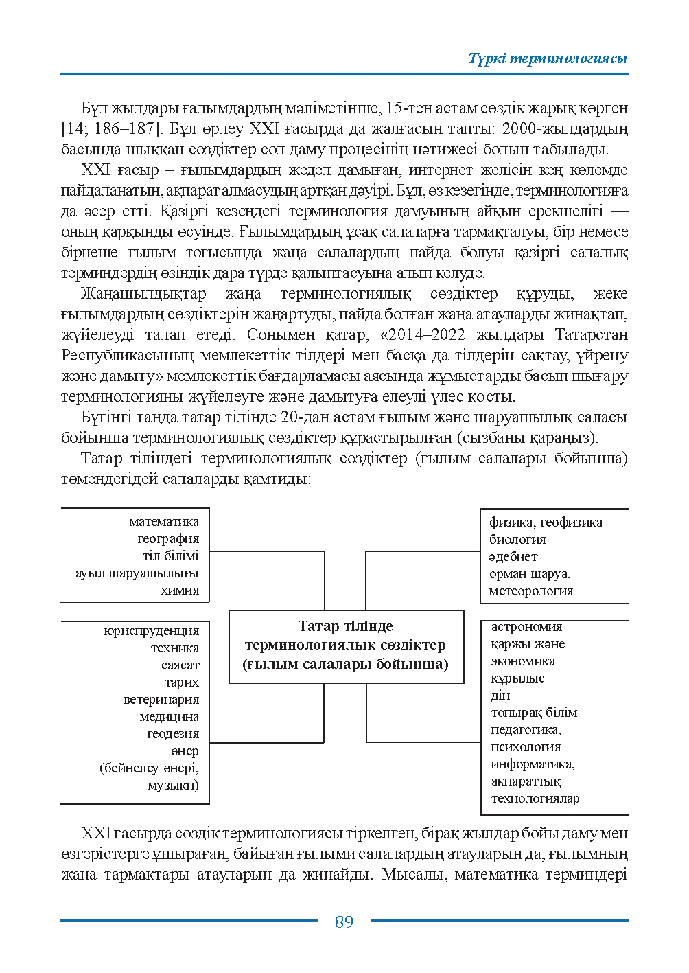 Бет 89