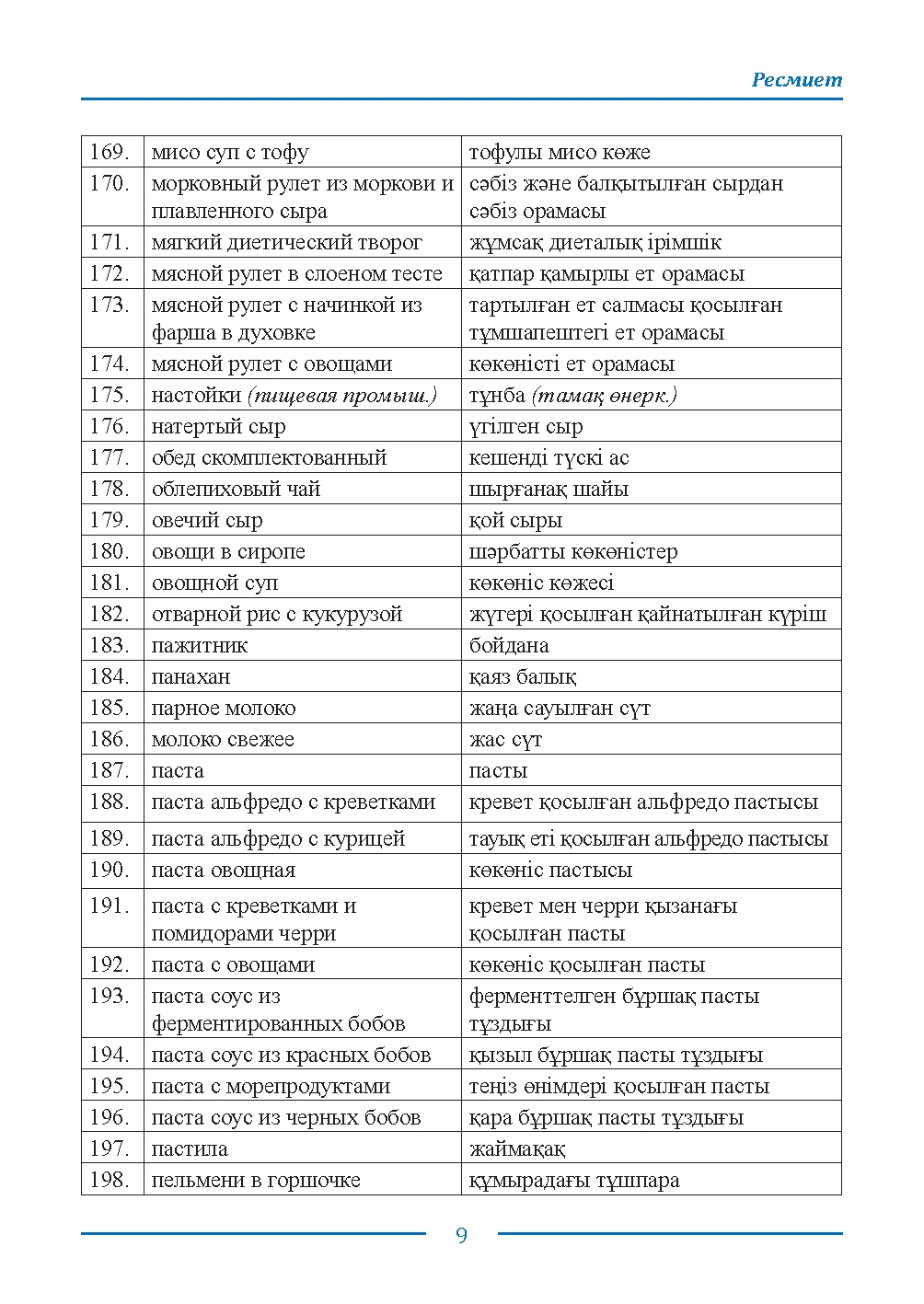 Бет 9