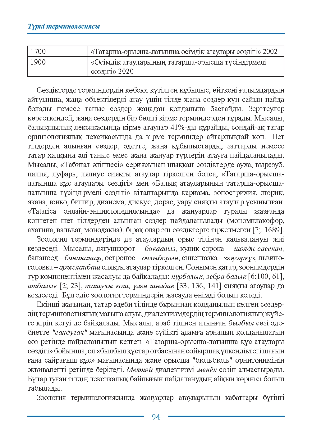 Бет 94