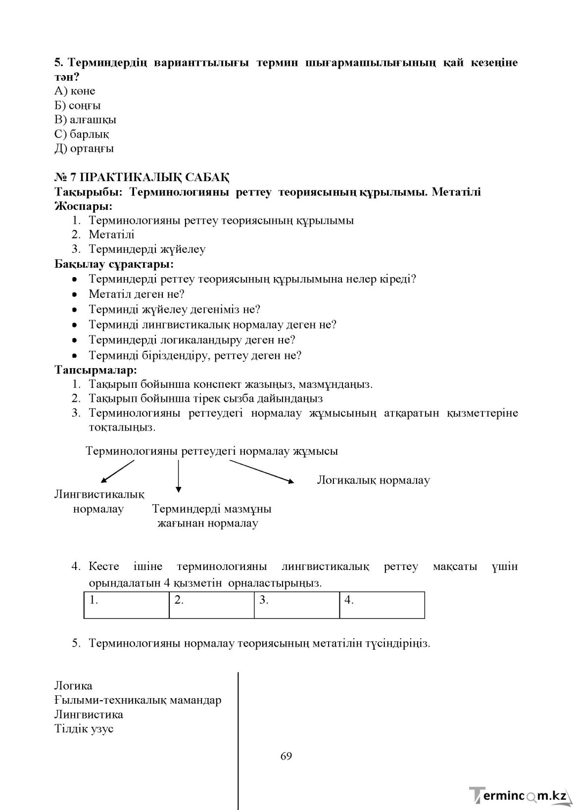 Бет 68