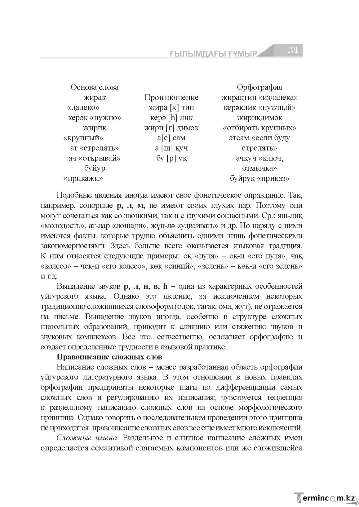 Бет 101