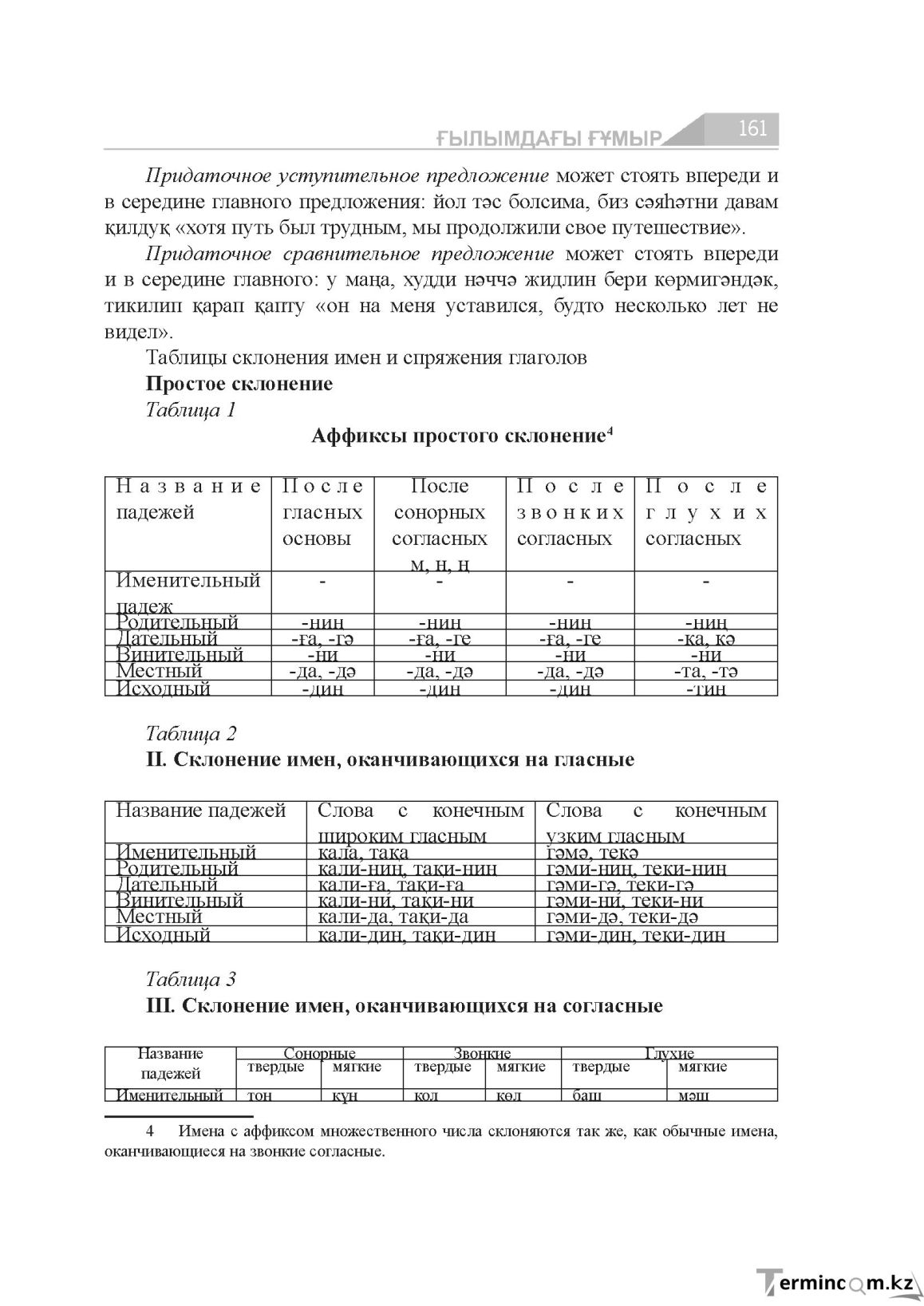 Бет 161