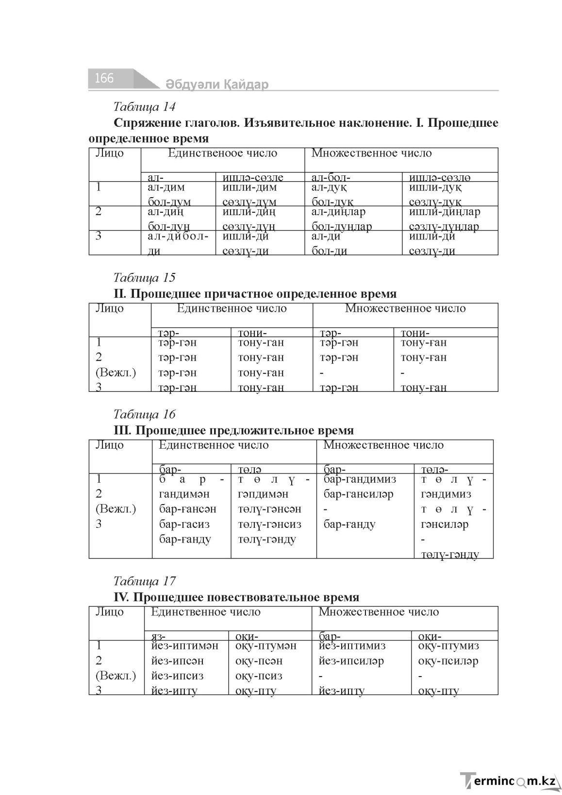 Бет 166