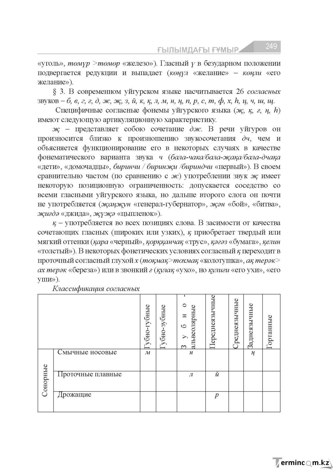 Бет 249