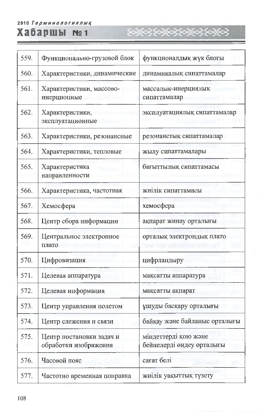 Бет 109