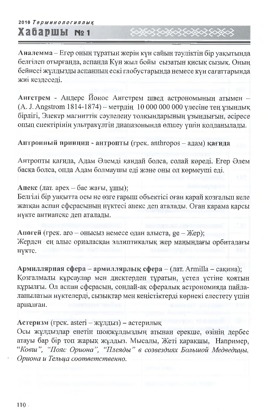 Бет 111