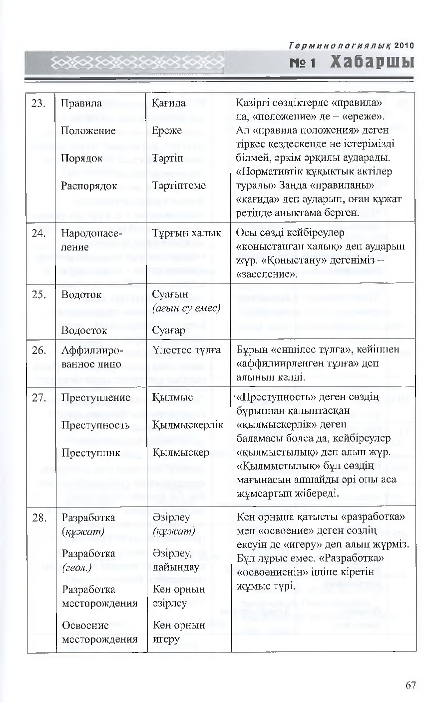 Бет 68