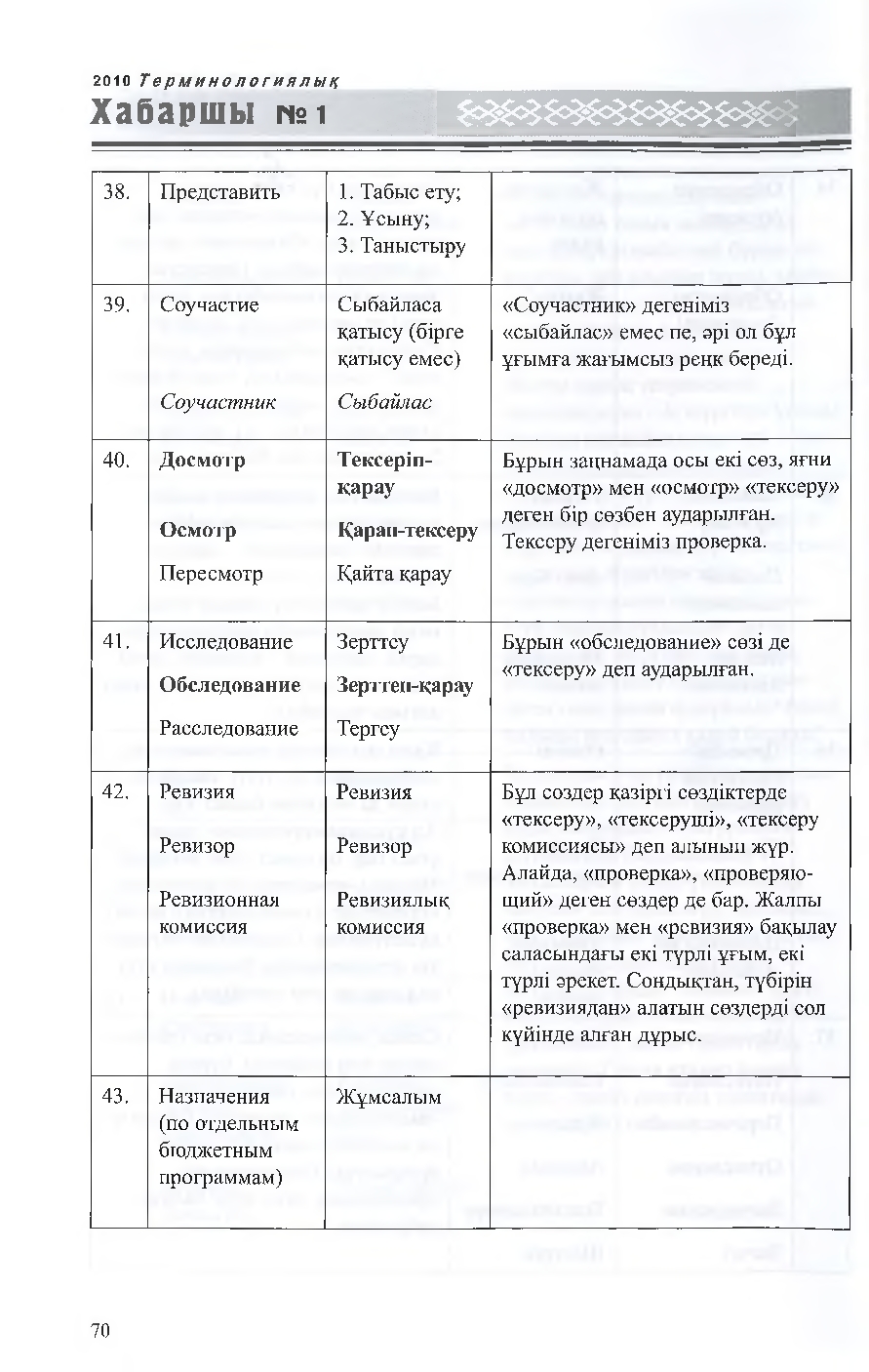 Бет 71