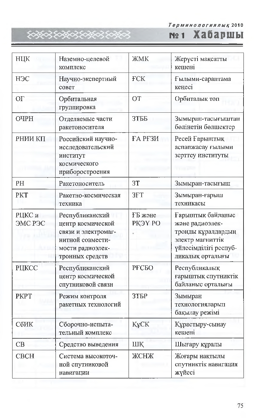 Бет 76