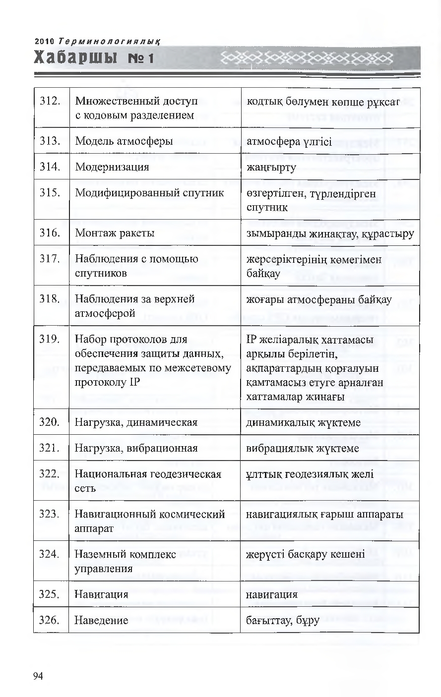 Бет 95