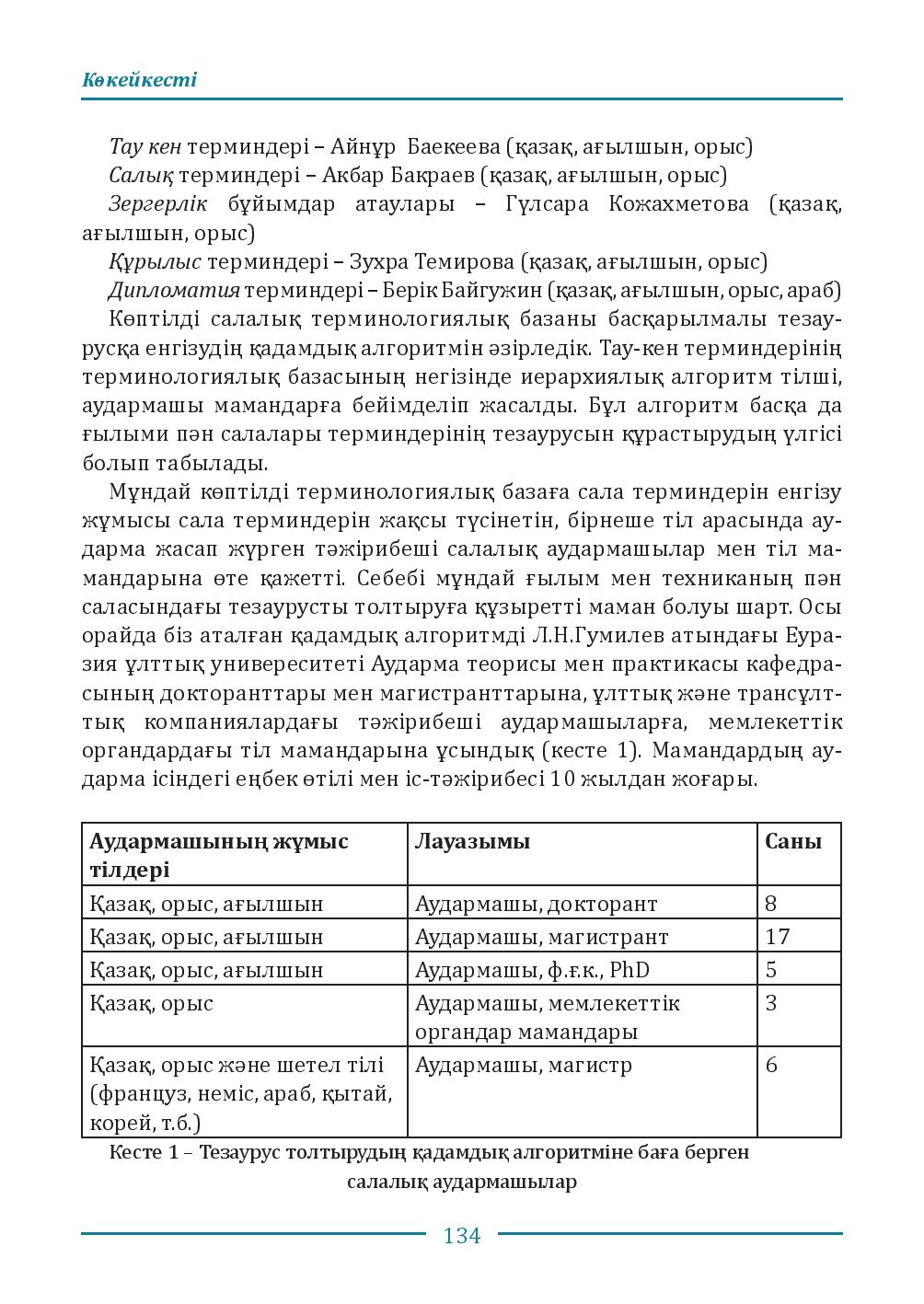 Бет 134