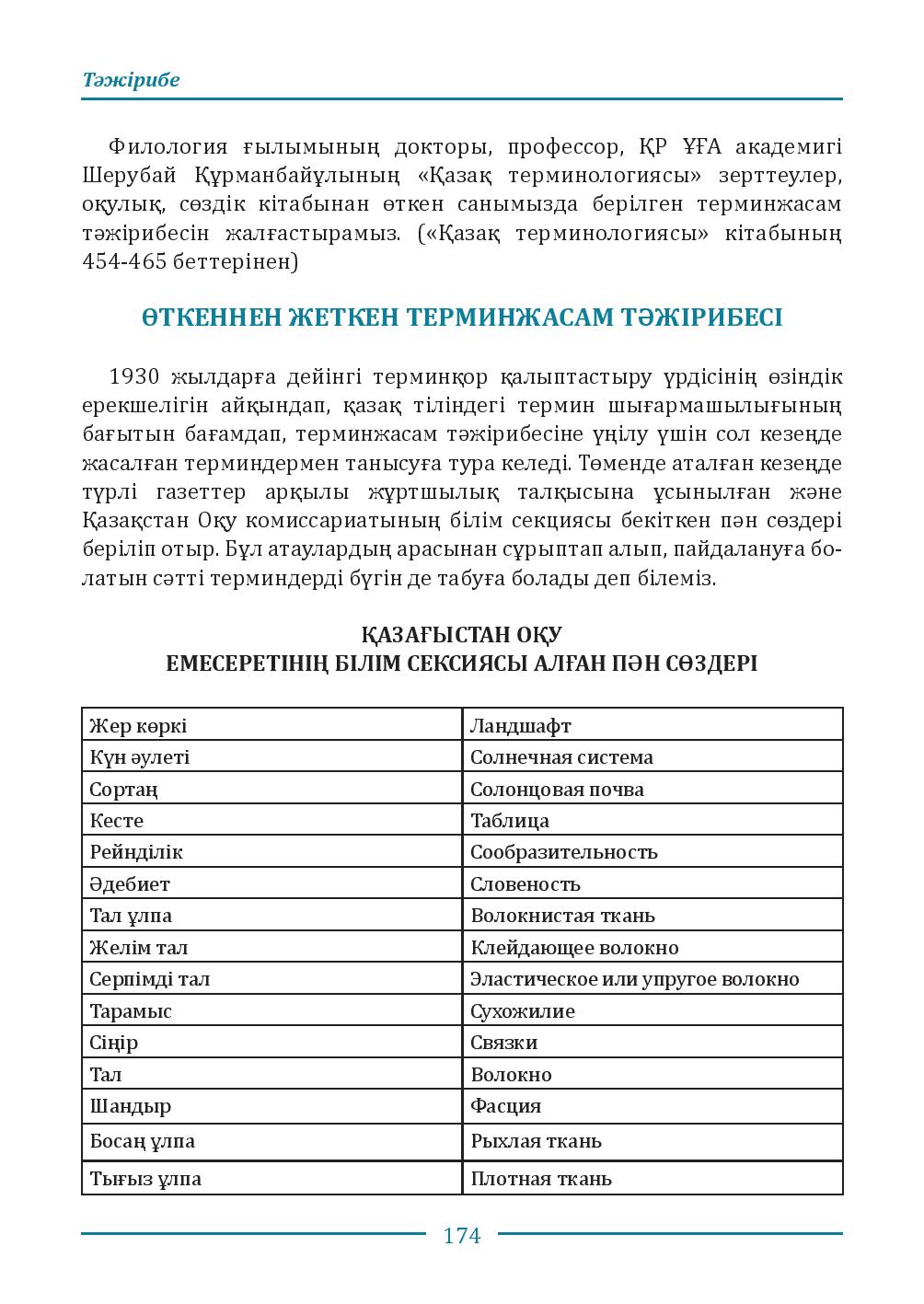 Бет 174