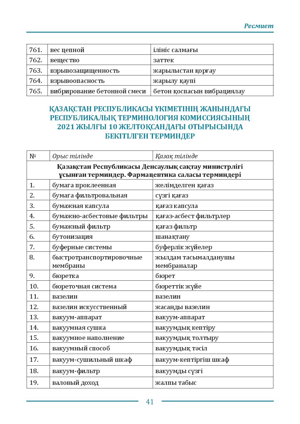 Бет 41