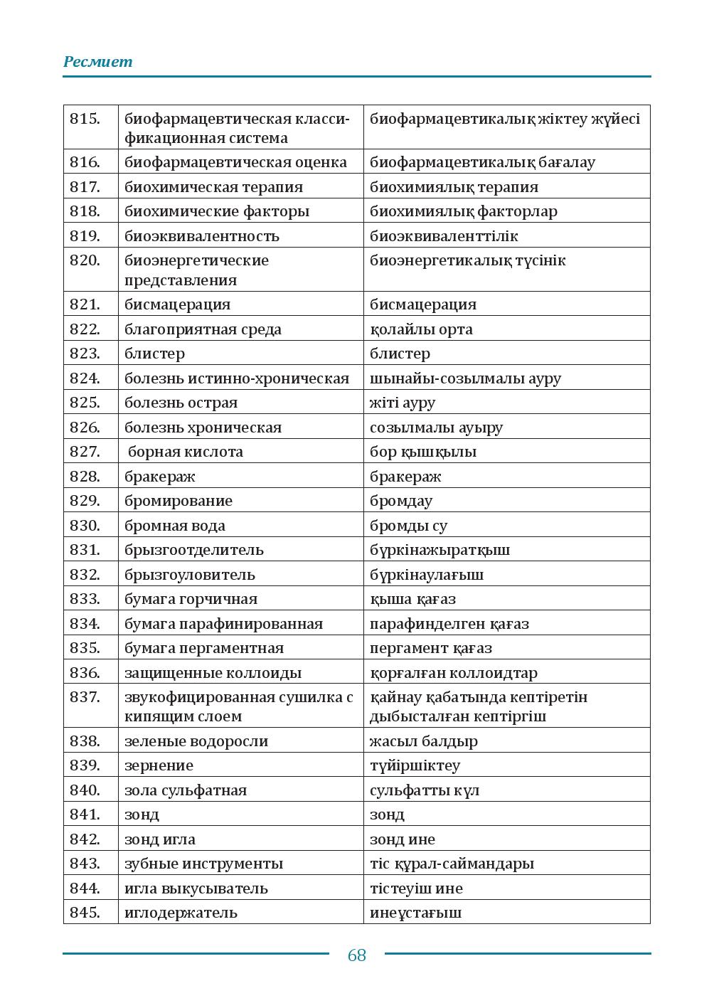 Бет 68