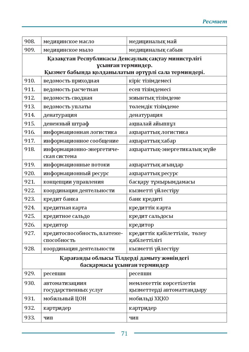 Бет 71