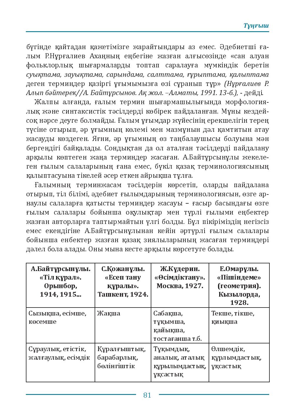 Бет 81