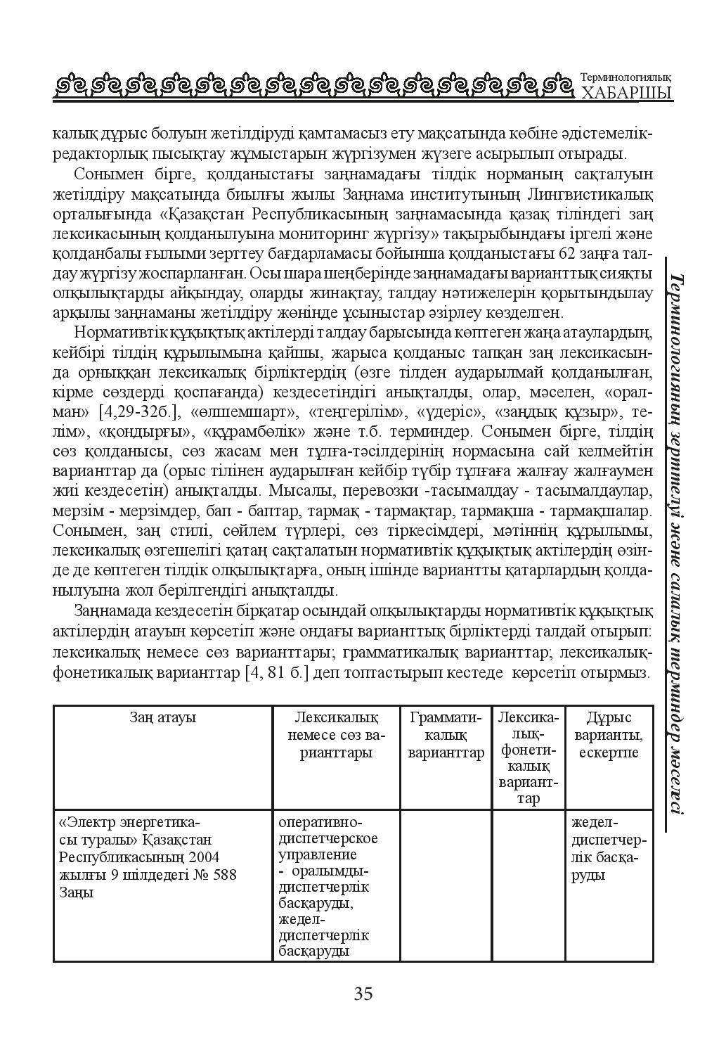 Бет 35
