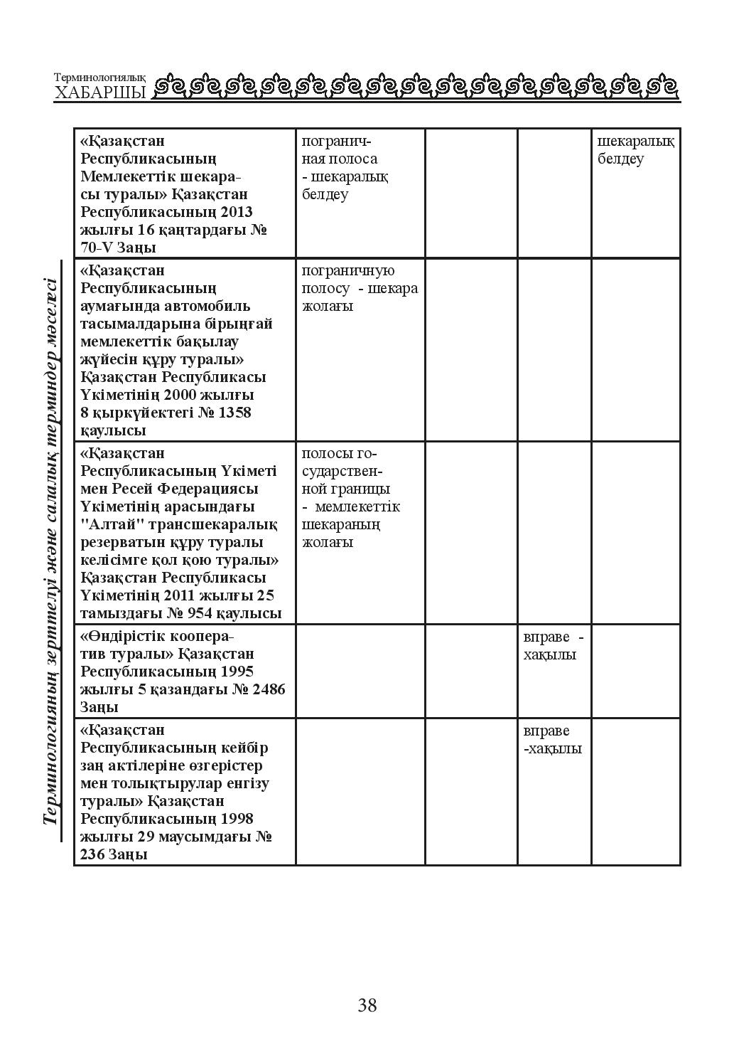 Бет 38