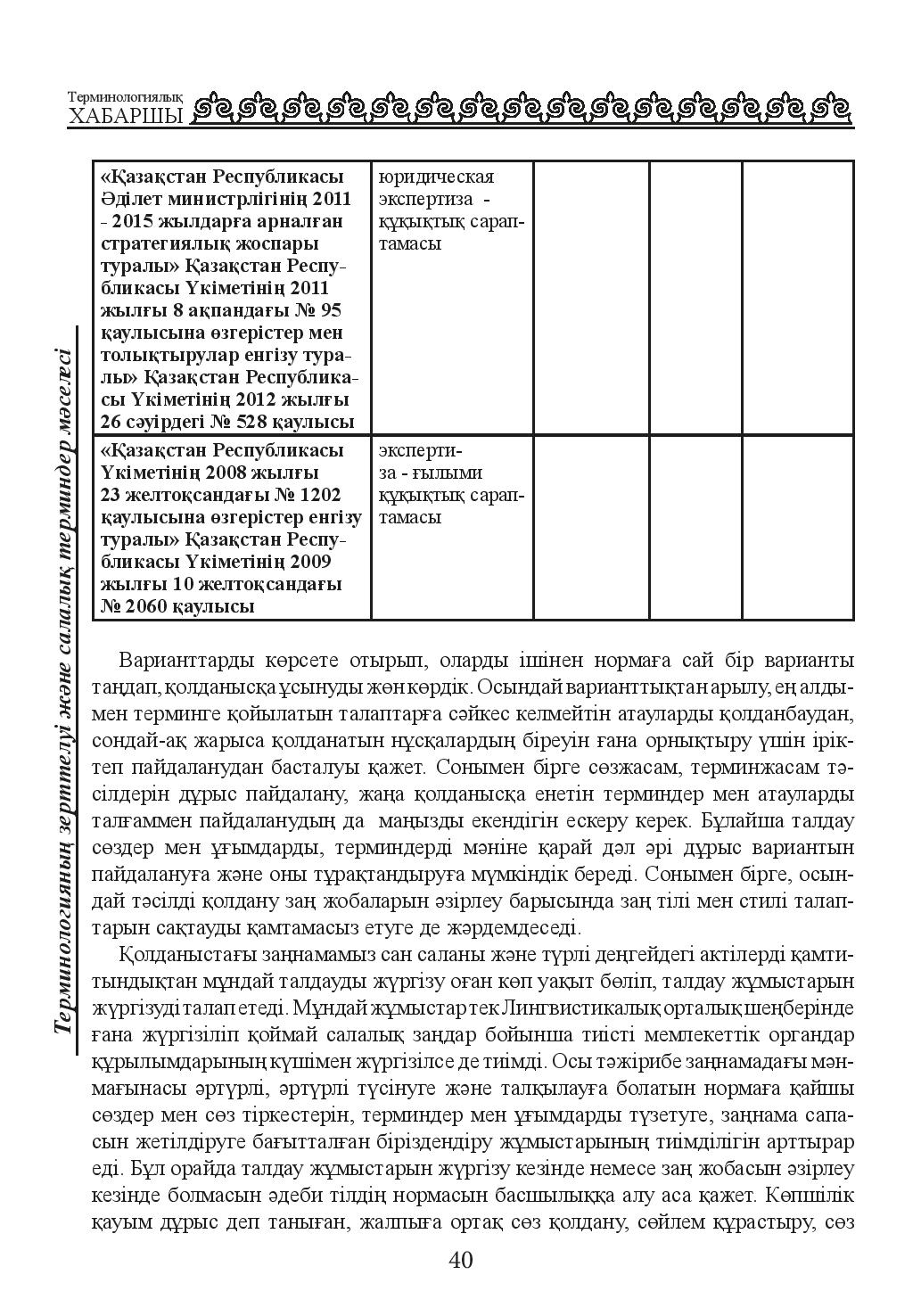Бет 40