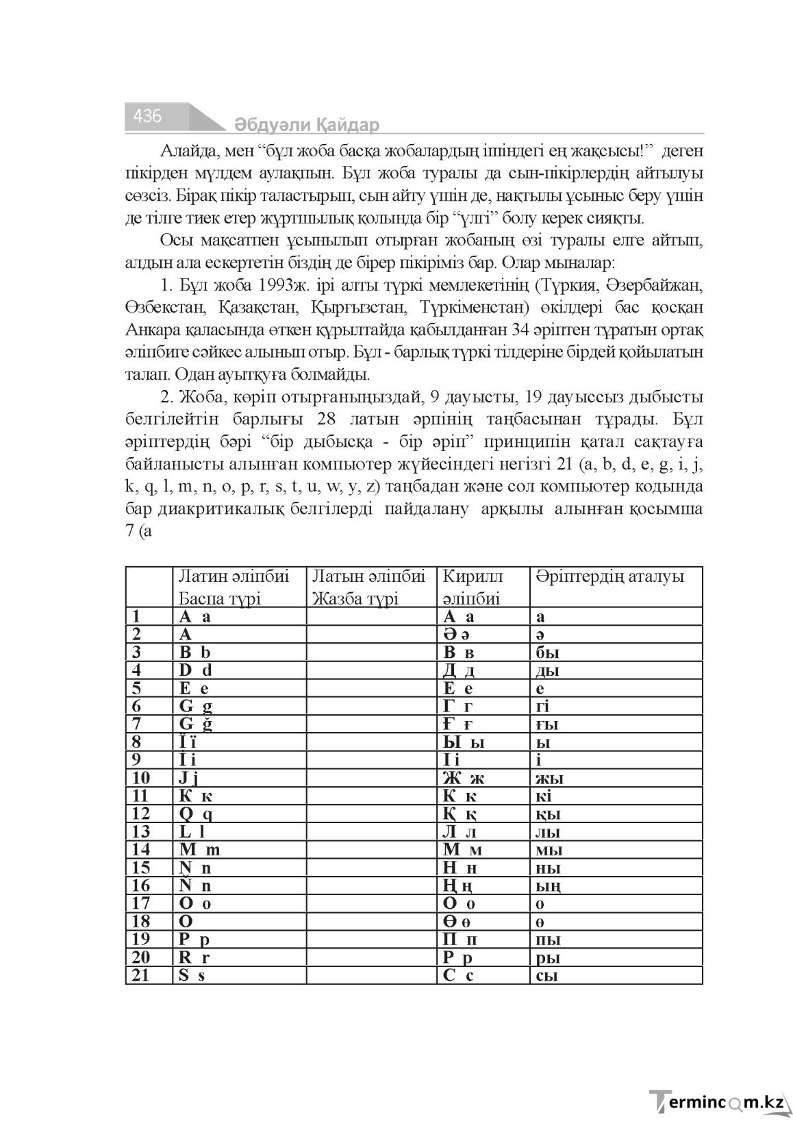 Бет 436