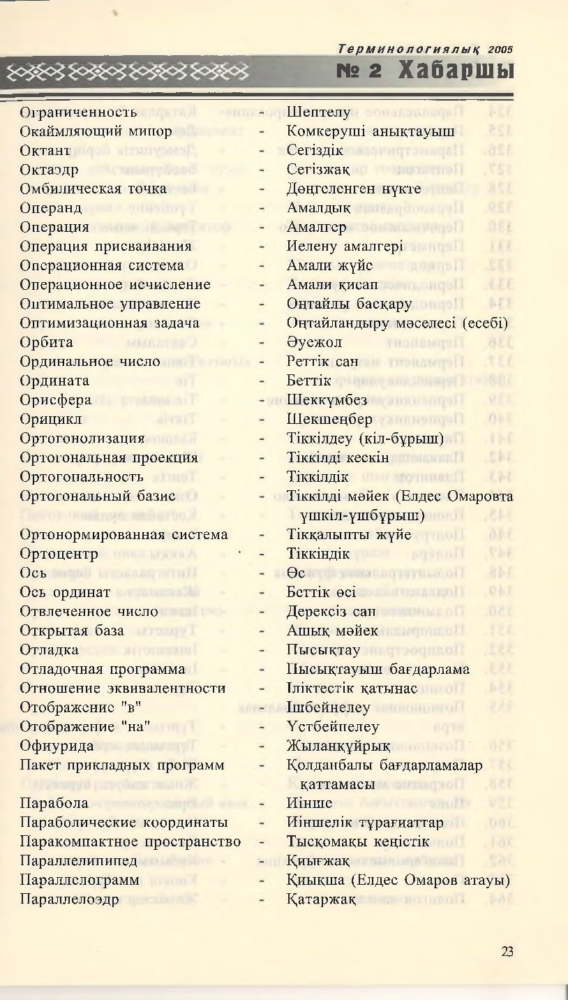 Бет 24