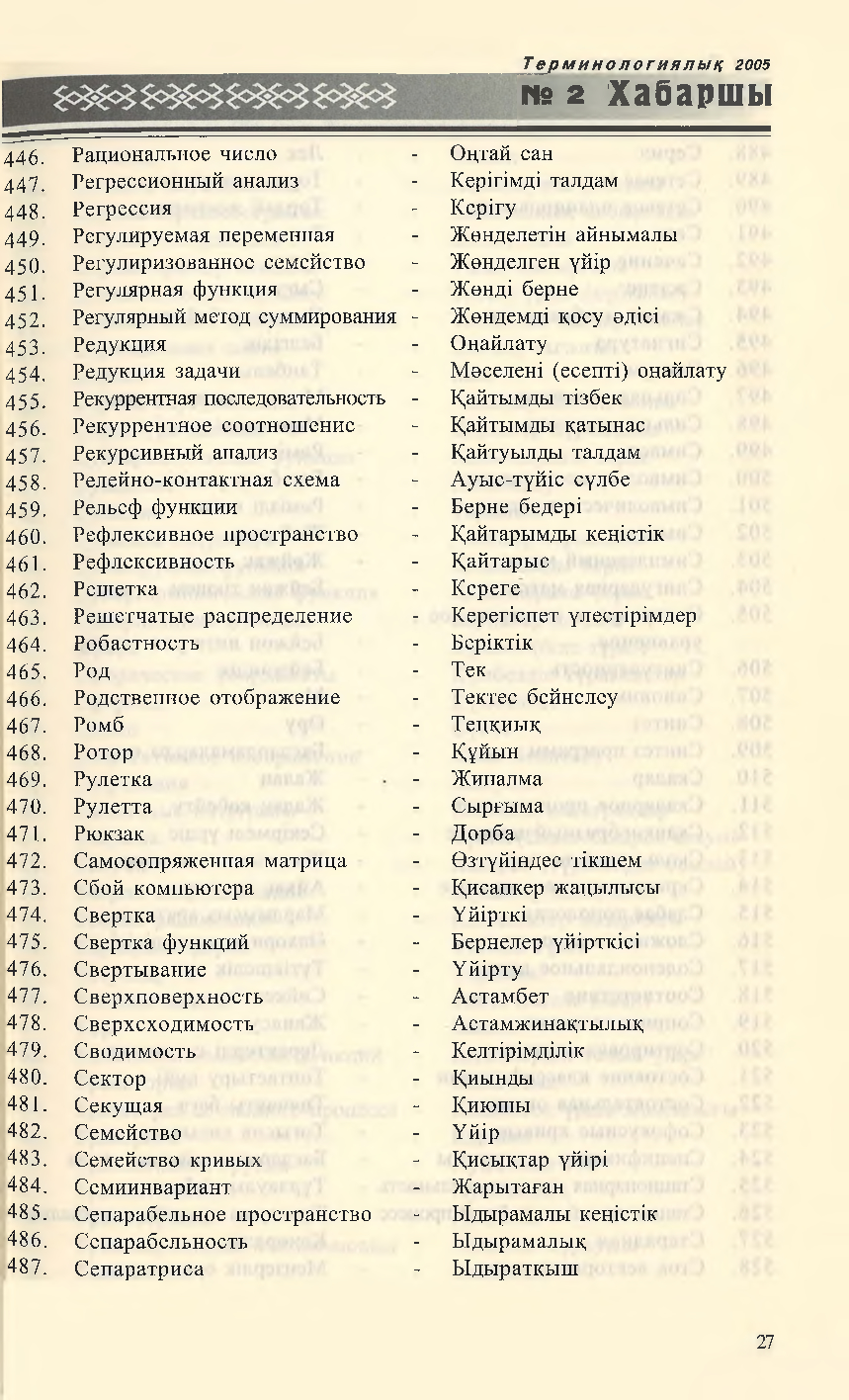 Бет 28