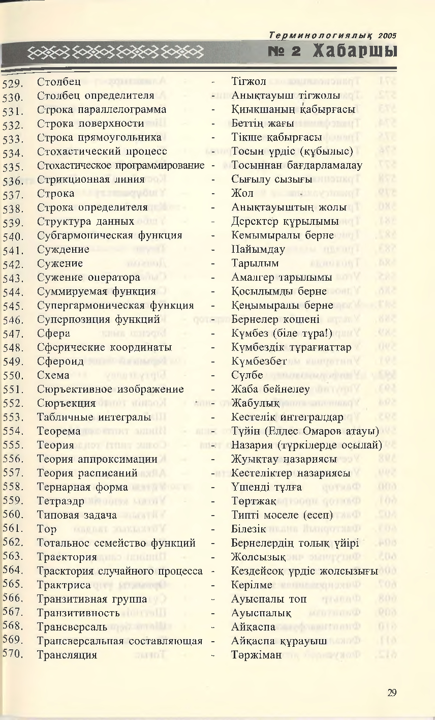 Бет 30