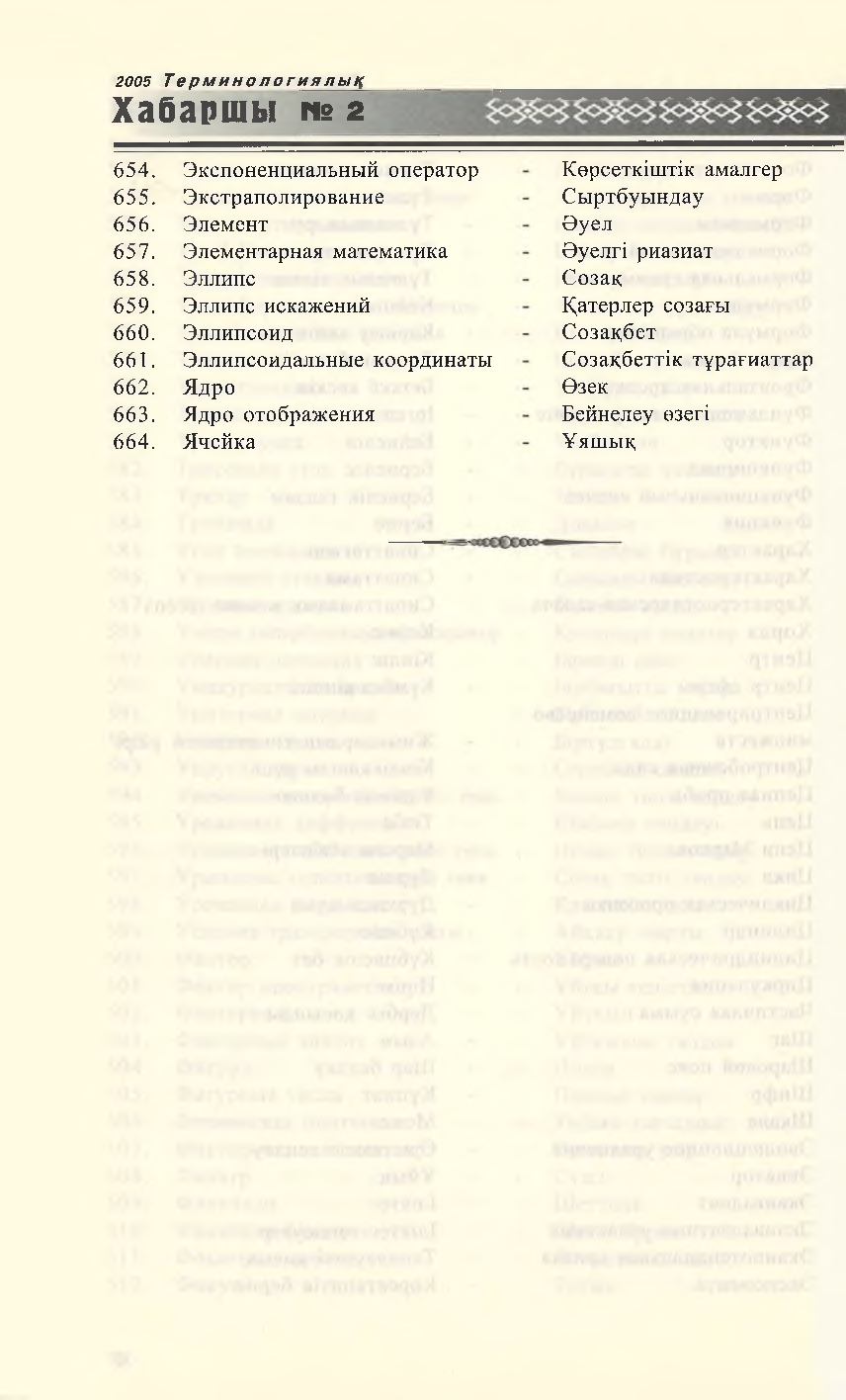Бет 33