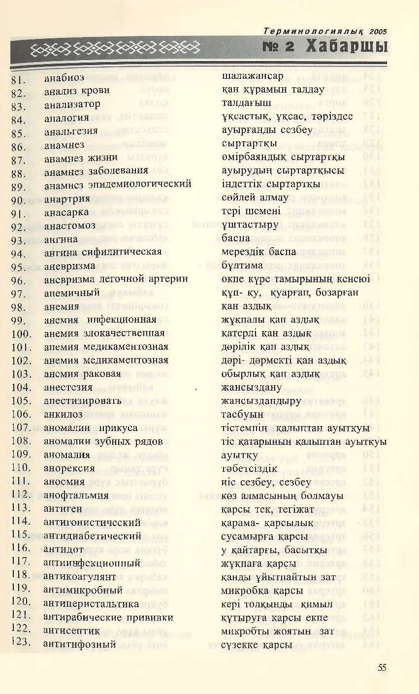 Бет 50