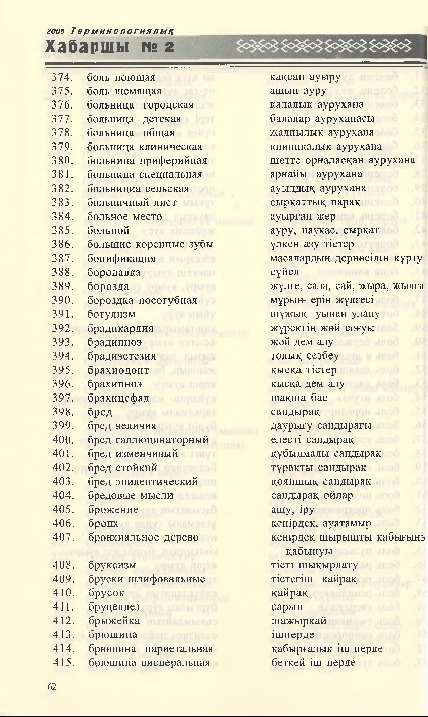 Бет 57