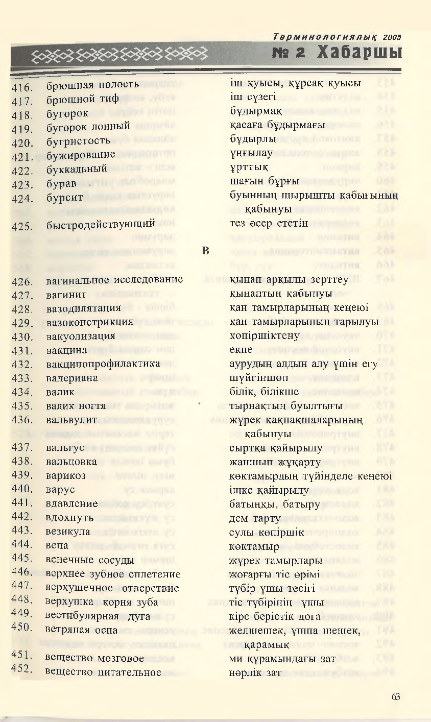 Бет 58