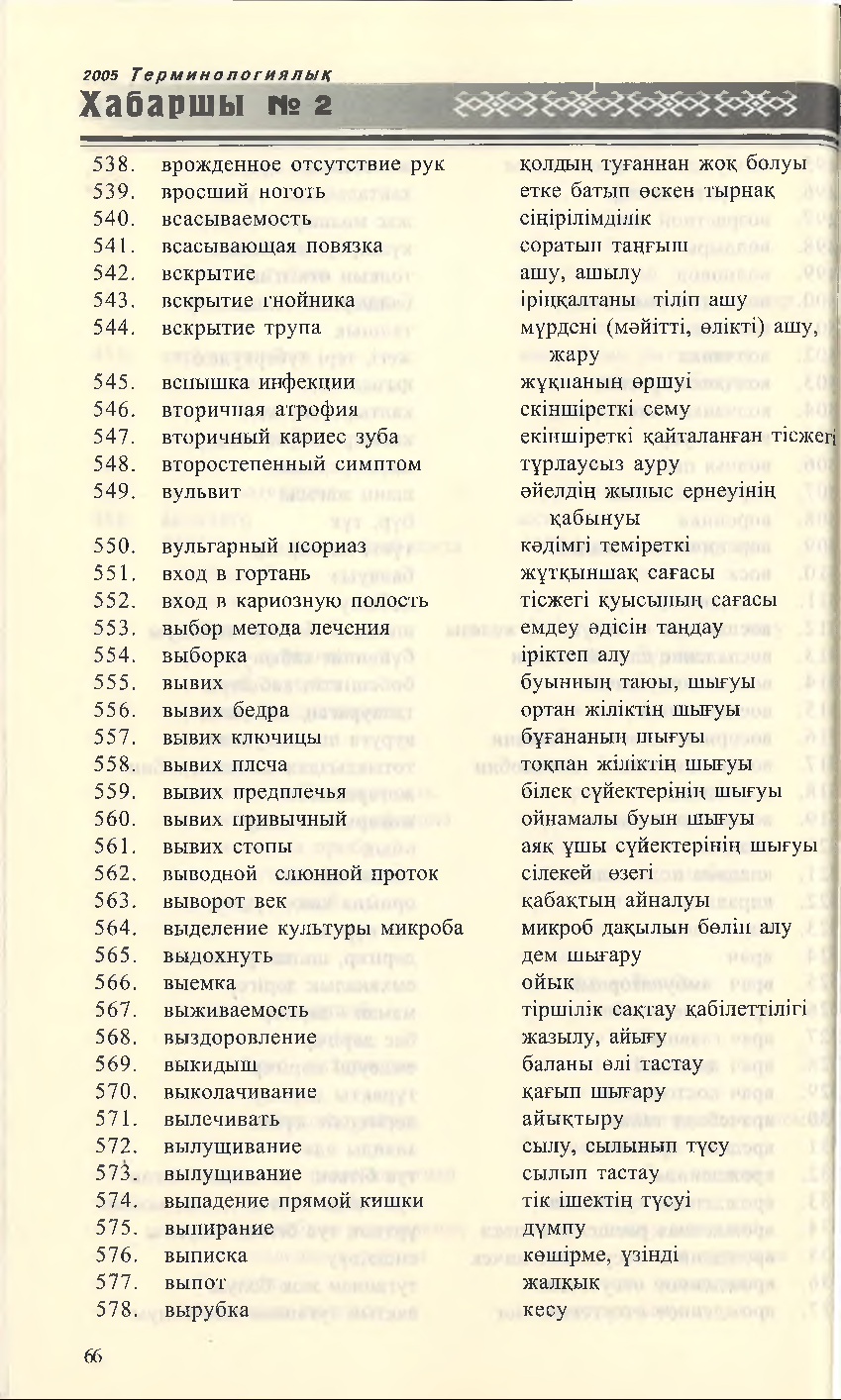 Бет 61