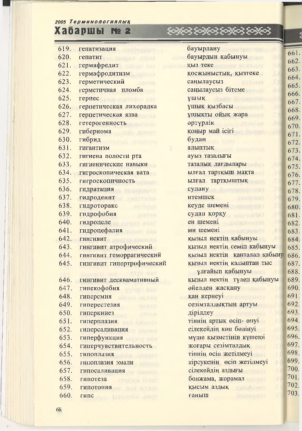 Бет 63