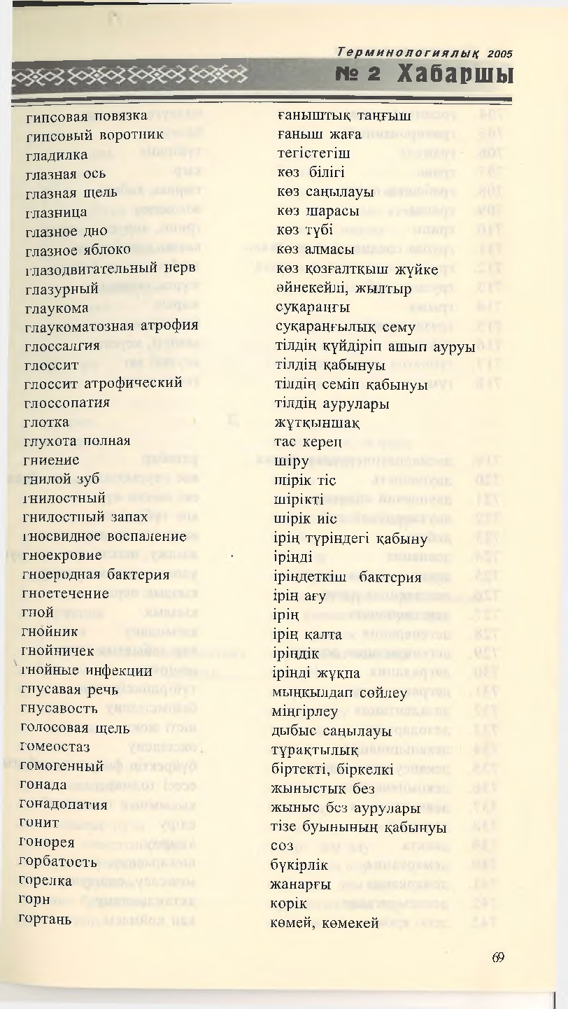 Бет 64