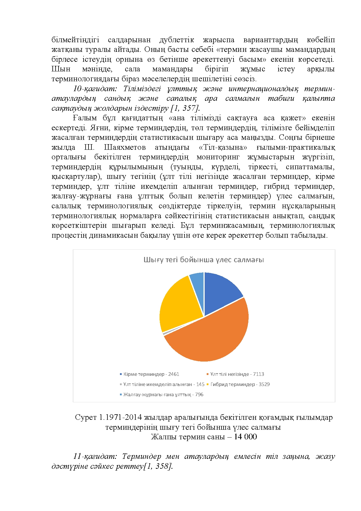 Бет 100