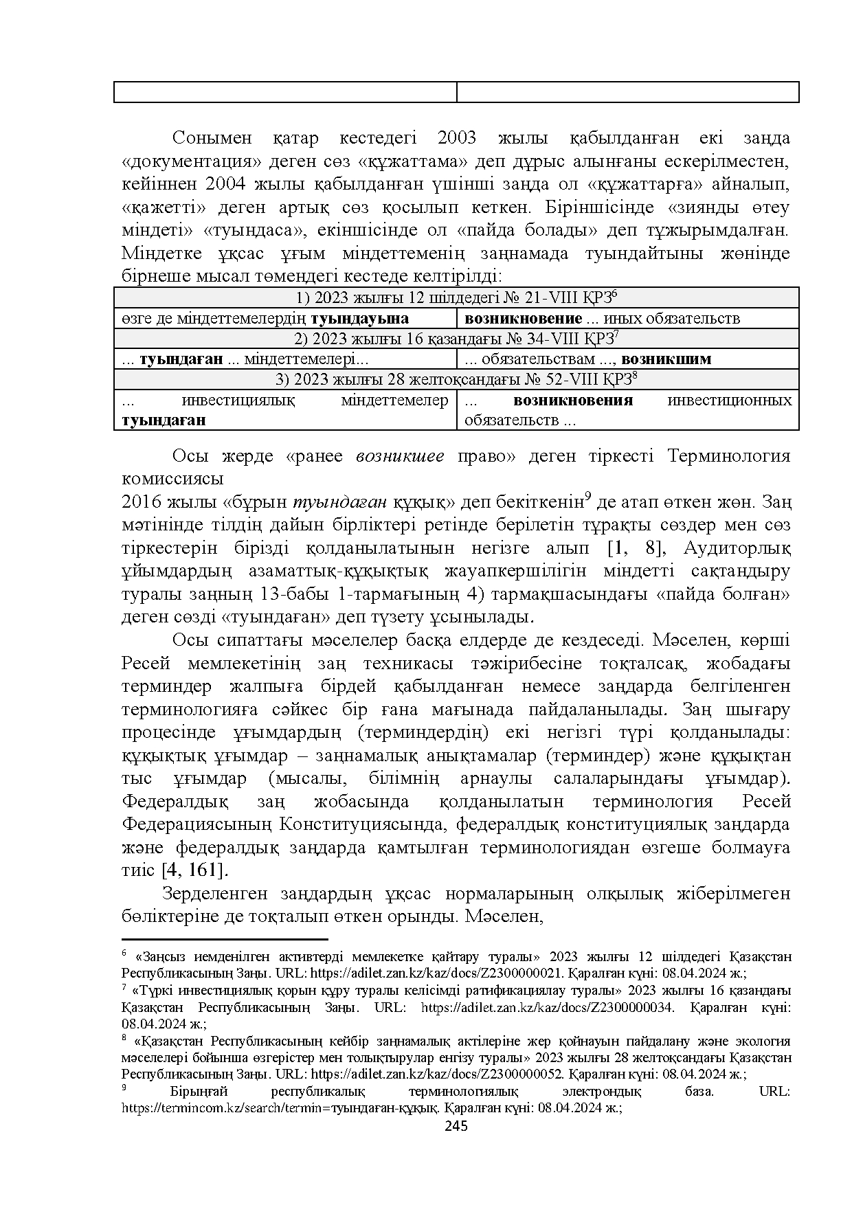 Бет 245