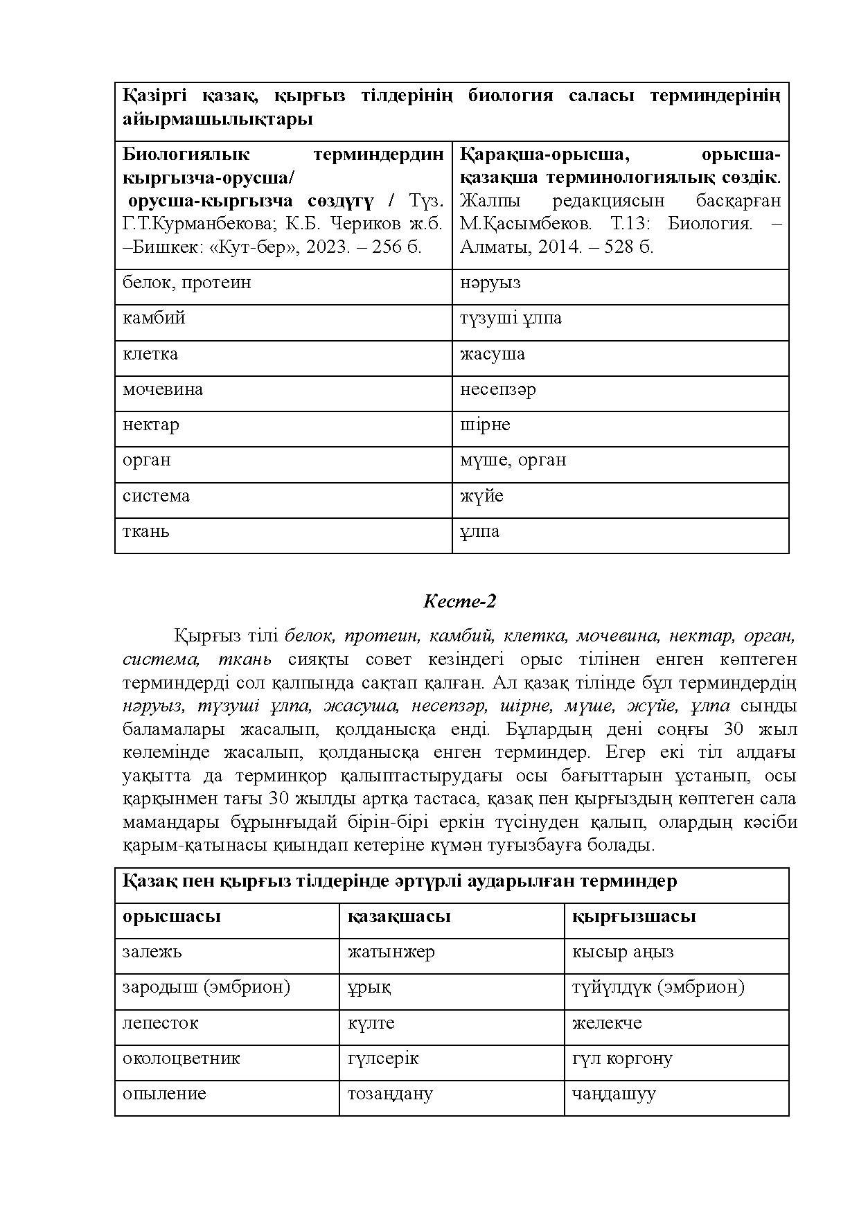 Бет 6
