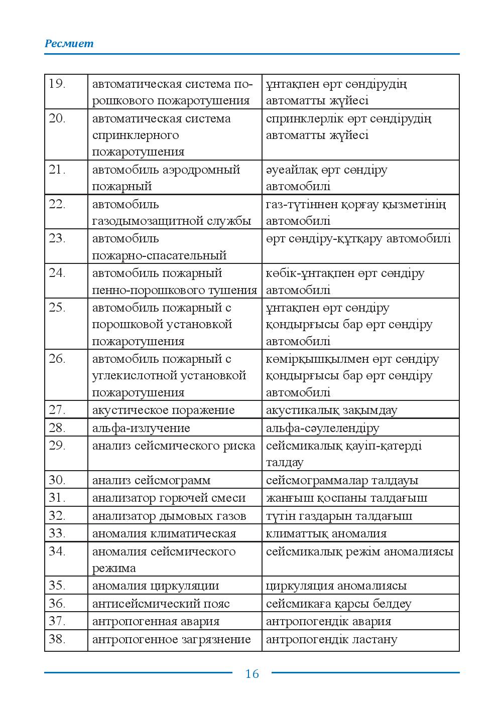 Бет 16