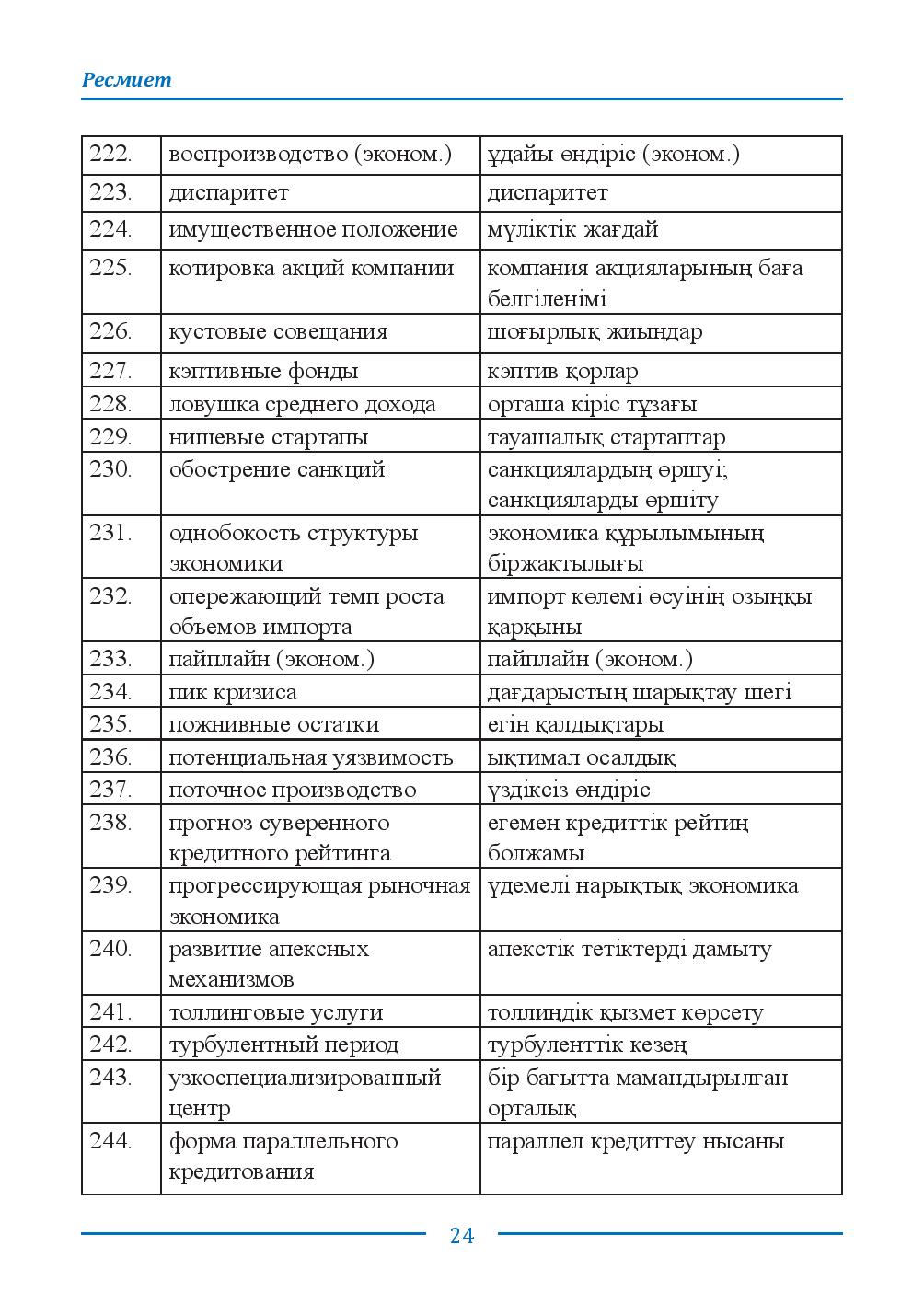 Бет 24