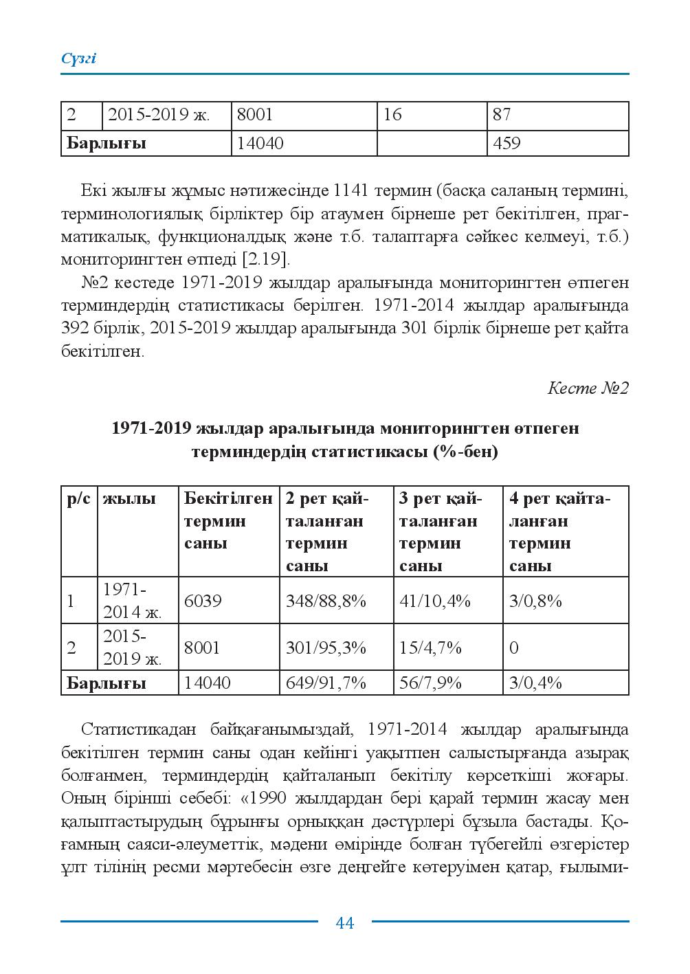 Бет 44