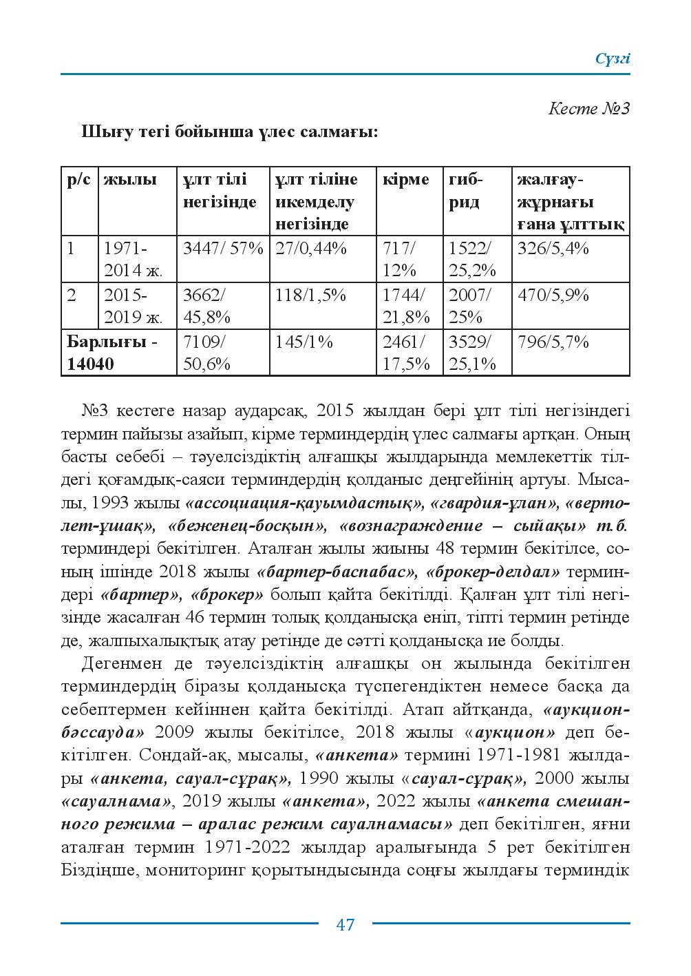Бет 47